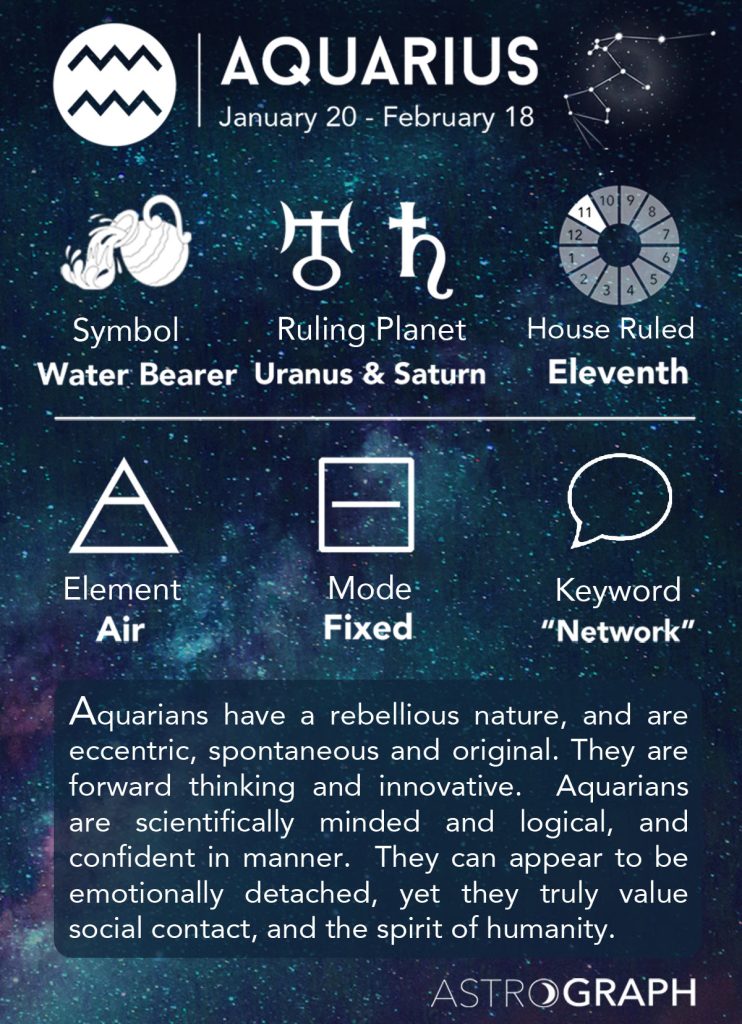 Why is Aquarius an air sign The symbol is either the 2 waves of water or the water bearer and the name literally has aqua in it
